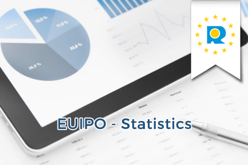 euipo-st