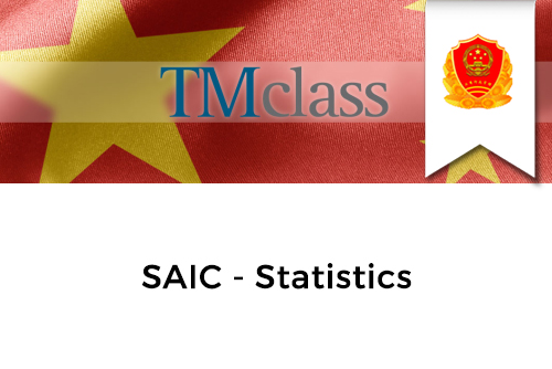 saic-st