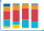 tm Statistics